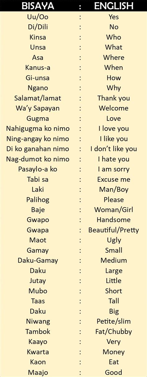 100 bisaya words